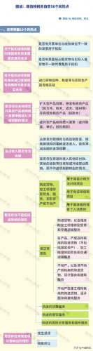 金税三期个人所得税扣缴系统(金税四期查不查私对私)插图8