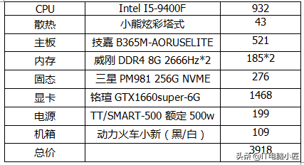 剑灵是一款什么类型的游戏(剑灵同类型游戏)插图4 剑灵是一款什么类型的游戏(剑灵同类型游戏)插图4