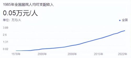 老版单机三国志(经典街机游戏三国志)插图3