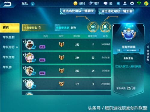 qq飞车车队升级表(qq飞车车队繁荣度怎么获得)插图1