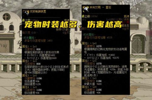 dnf领主装备(领主传说哪里掉装备)插图4