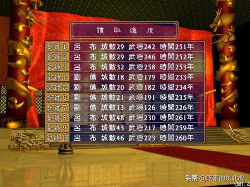 单机版三国群英传2手机安卓版(三国群英传2单机老版本)插图5 单机版三国群英传2手机安卓版(三国群英传2单机老版本)插图5