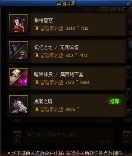 dnf周常地下城在哪(dnf常规地下城在哪里)插图3