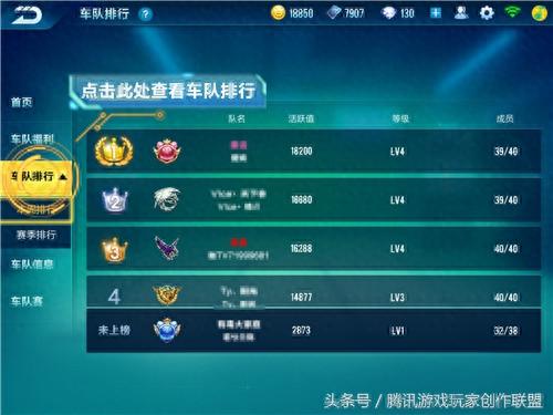 qq飞车车队升级表(qq飞车车队繁荣度怎么获得)插图4