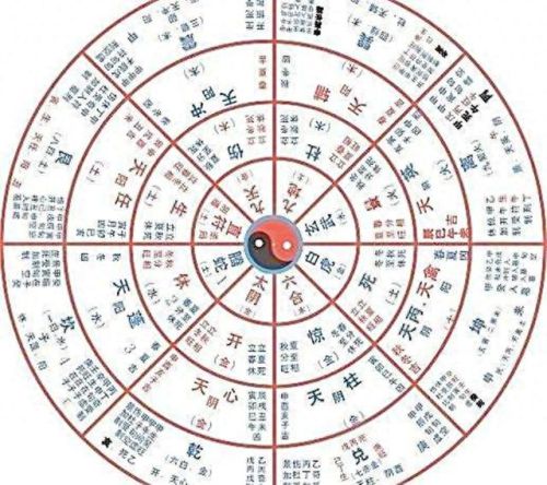 最早发明二进制的人 最有可能是谁(最早提出二进制的人)插图1