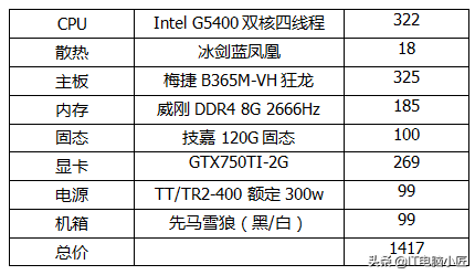 剑灵是一款什么类型的游戏(剑灵同类型游戏)插图2 剑灵是一款什么类型的游戏(剑灵同类型游戏)插图2