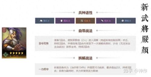 三国志战略版S4介绍(三国志战略版集合点)插图41