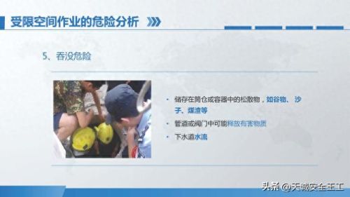访问受限空间(访问受限制的空间)插图20