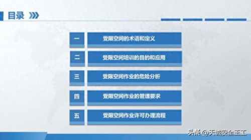 访问受限空间(访问受限制的空间)插图2