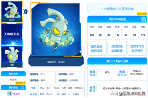 赛尔号元神珠(赛尔号元神珠在哪)插图3