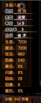 造梦西游3孙悟空装备(造梦西游3孙悟空传说衣服装备)插图45