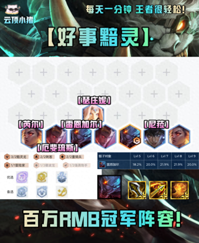 云顶之弈贵族(云顶之弈妮蔻)插图4