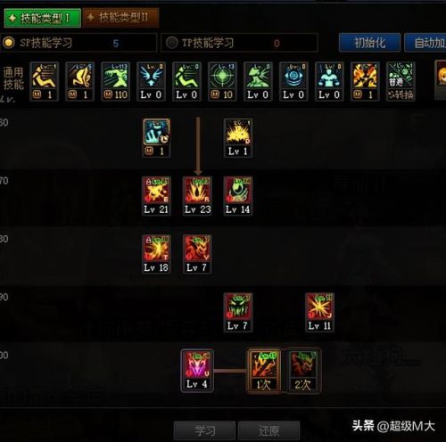 狂战刷图加点(85版本狂战士带什么ss套最强)插图4