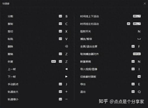 mtv制作软件(vegas制作mtv教程)插图3