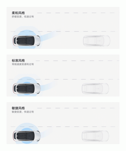 系统加速软件(google用什么加速软件)插图6