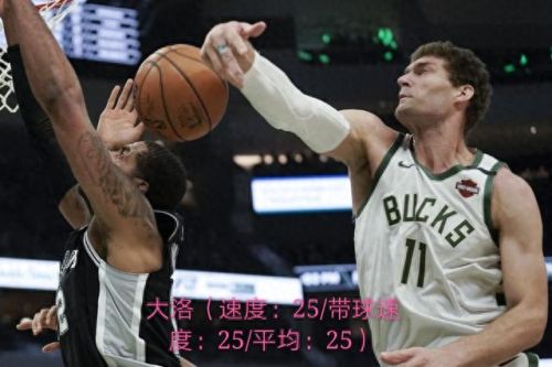 nba2k14空接(nba2k14空接怎么按)插图