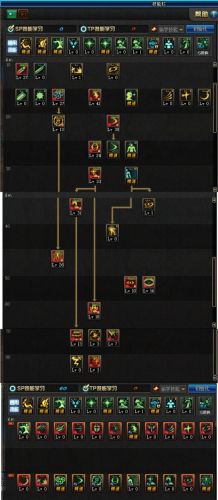 dnf天帝加点(Dnf天帝灼烧技能持续多久)插图2