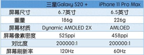 三星r458快捷键驱动(三星r458fn驱动)插图3