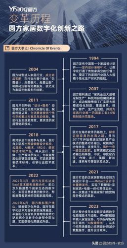 圆方家居设计软件(免费衣柜制图软件)插图1