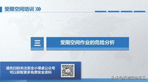 访问受限空间(访问受限制的空间)插图14