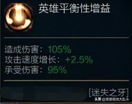纳尔出装(lols12纳尔出装)插图2