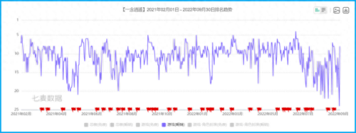 一念逍遥天下名剑(一念逍遥)插图