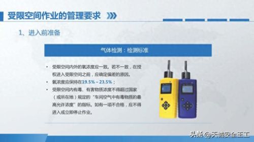 访问受限空间(访问受限制的空间)插图30