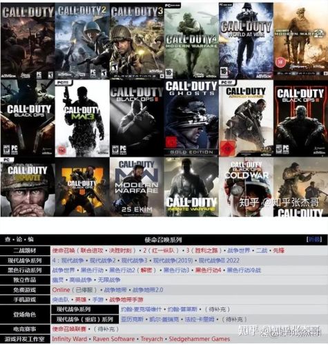 老版单机游戏大全(单机经典射击老游戏)插图23