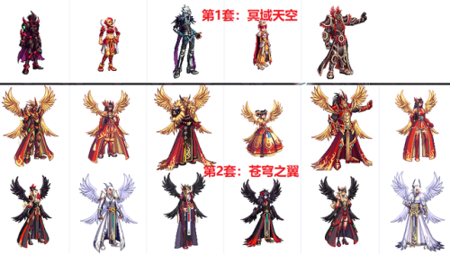 dnf天空套4外观(第4期稀有装扮外观展示)插图