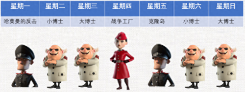 海岛奇兵武器实验室(海岛奇兵武器实验室1级)插图