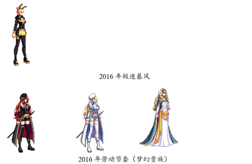 dnf女鬼剑十大最美时装套(dnf女鬼剑最新版本更新内容)插图10