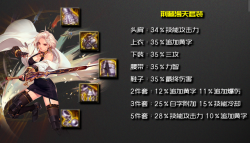 dnf剑宗刷图加点(dnf剑宗短剑流怎么玩)插图7