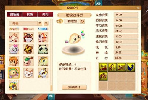 超级筋斗云(超能筋斗云)插图2