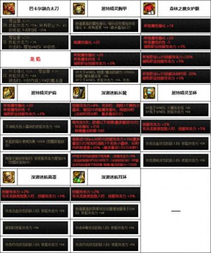 驭剑士用什么武器(驭剑士)插图5