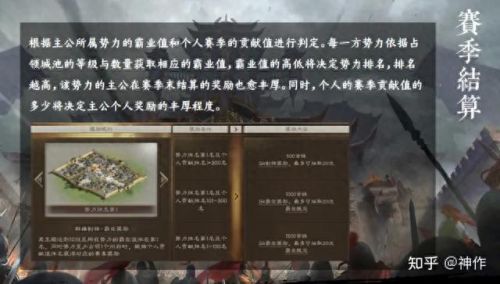 三国志战略版S4介绍(三国志战略版集合点)插图8