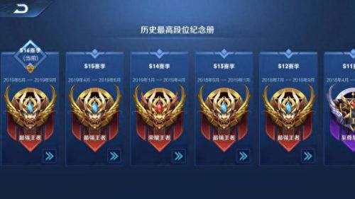 排位赛段位(英雄联盟排位赛段位表)插图6