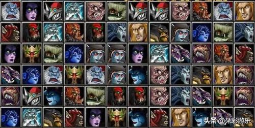 魔兽dota英雄出装大全(dota矮人狙击手出装顺序)插图