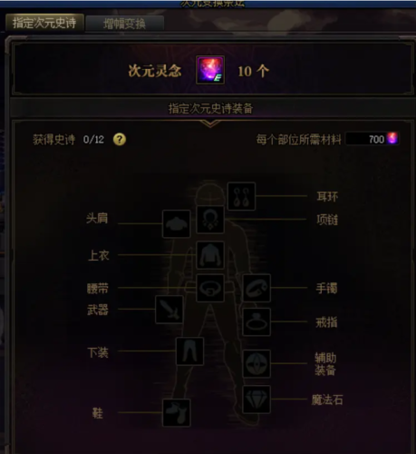 dnf无尽的祭坛有什么用(DNF无尽的祭坛)插图5