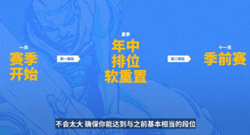 lol维护局(维护局是什么意思)插图1