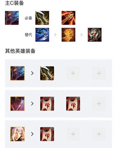 云顶之弈贵族(云顶之弈妮蔻)插图6