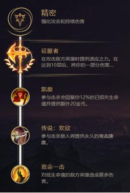 英雄联盟符文怎么搭配(英雄联盟手游新版符文)插图4