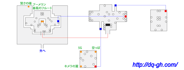 nds勇者斗恶龙5攻略(勇者斗恶龙4完美攻略)插图21