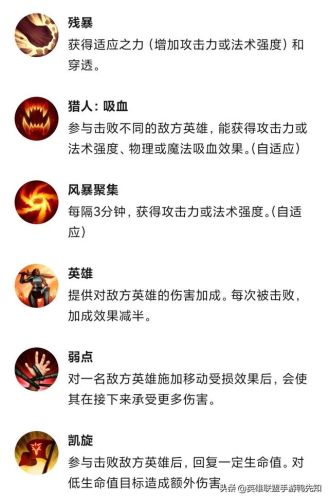 lol天赋介绍详细图解(英雄联盟手游天赋大全详解)插图1