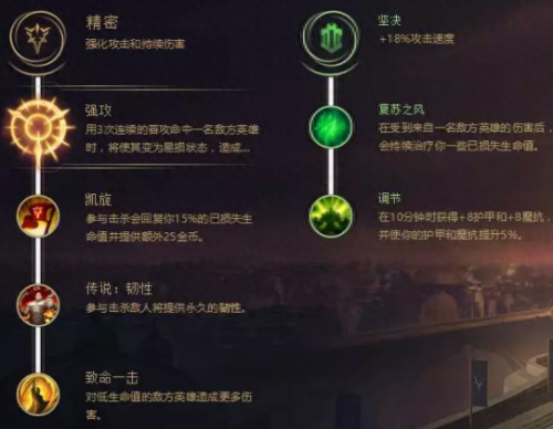 纳尔符文(纳尔)插图
