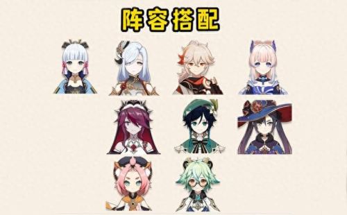 神里绫华圣遗物(神里绫华队伍搭配)插图19