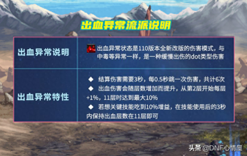 dnf狂战士装备(dnf狂战士装备打造)插图