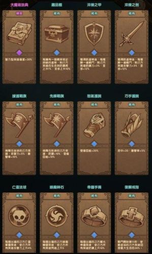 凄风谷地攻略(凄风谷地攻略路线图)插图20