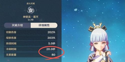 神里绫华圣遗物(神里绫华队伍搭配)插图16