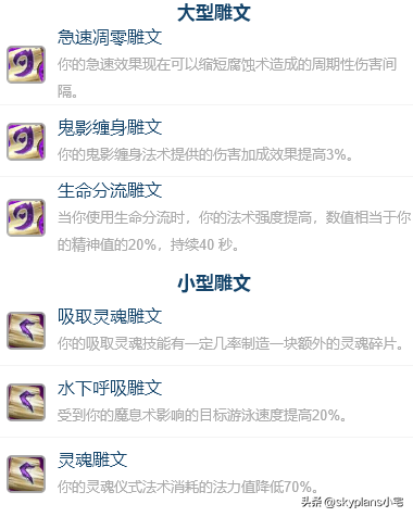 痛苦ss天赋(wlk痛苦术士天赋)