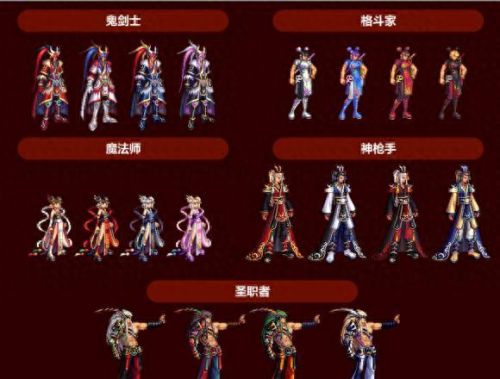 dnf2011年春节套(dnf2012国庆套)插图2